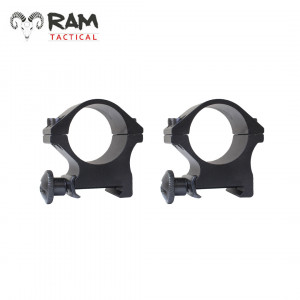 RAM Optics Mount Low 22mm